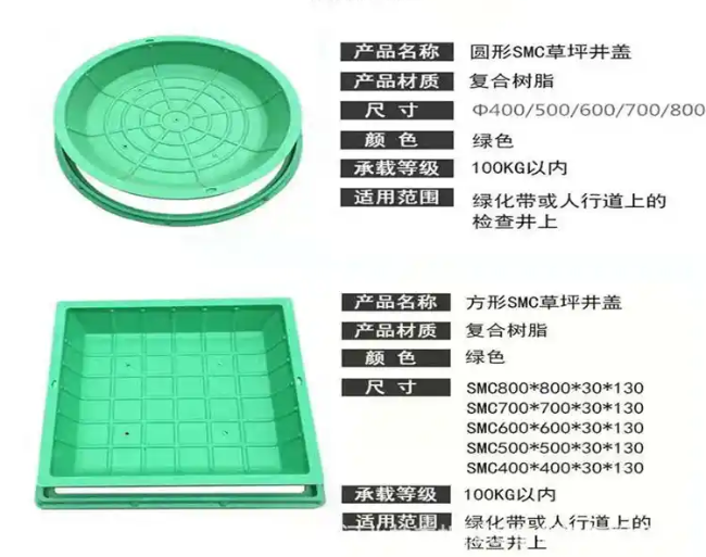 新洲树脂复合种植井盖展示
